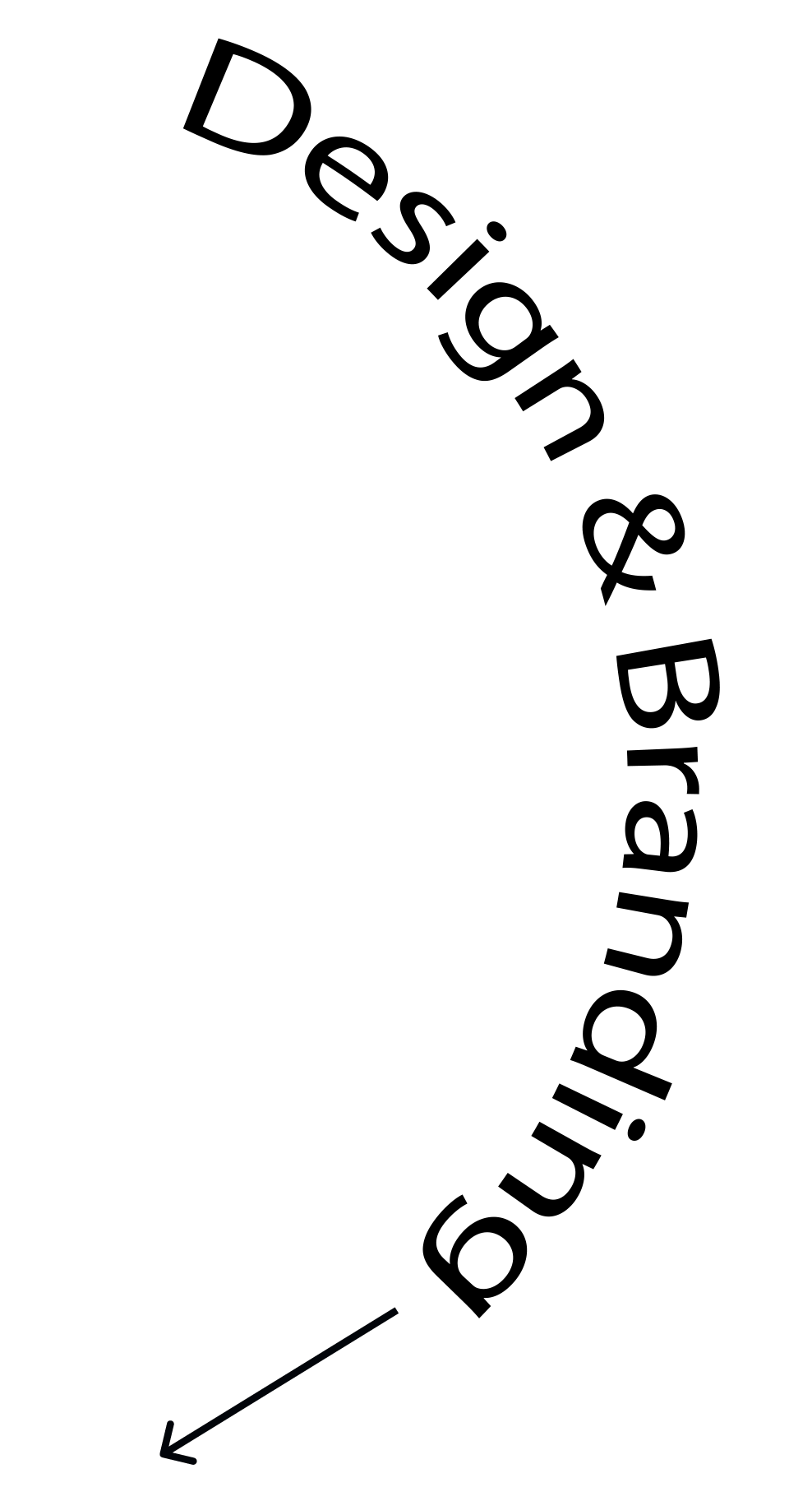 Web Design Text