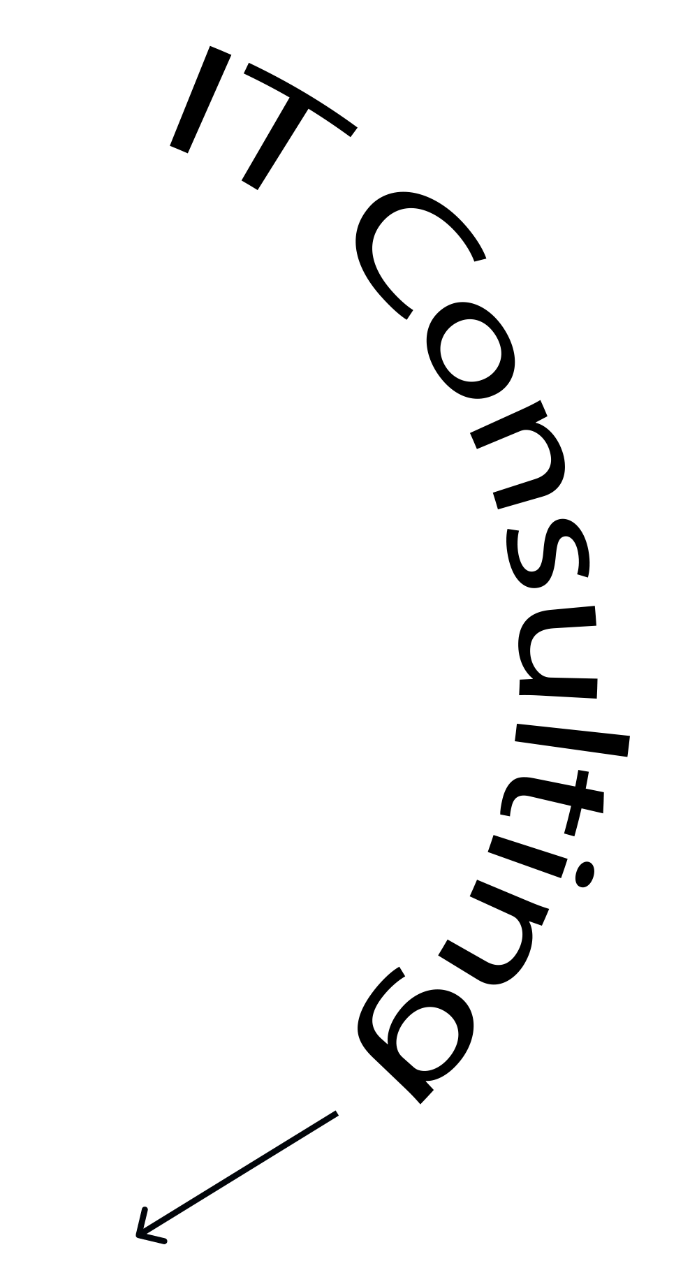 Web Design Text