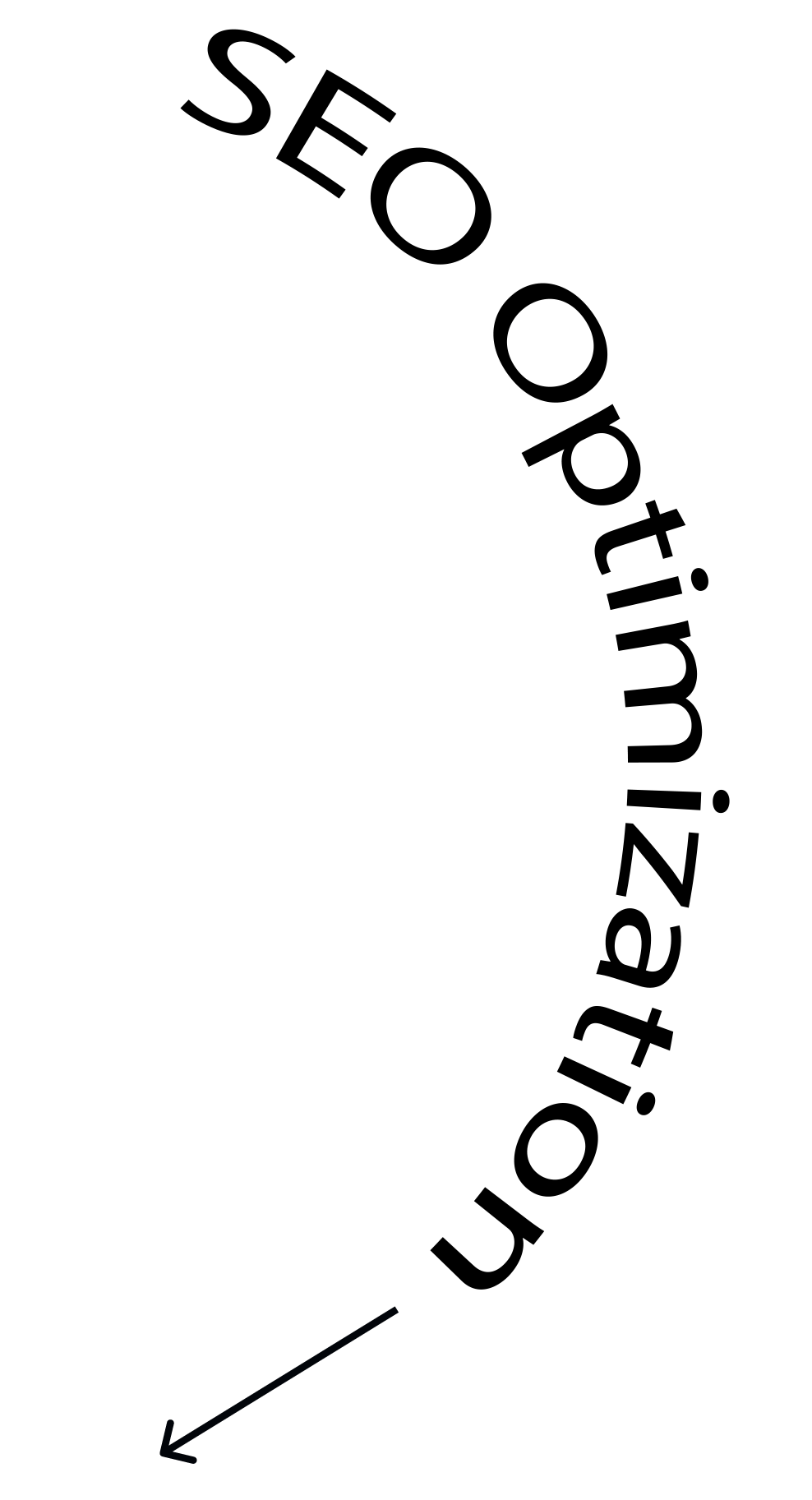 Web Design Text