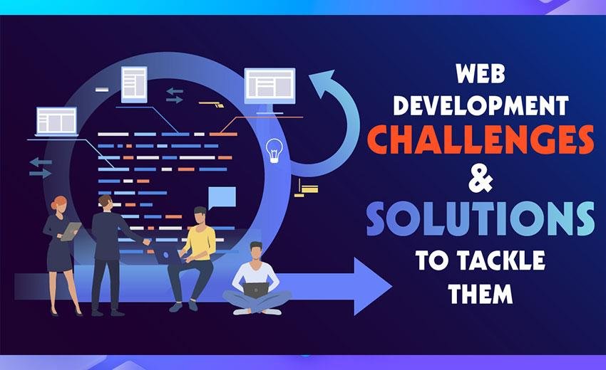 How to Overcome Common Challenges in Web and Mobile App Development