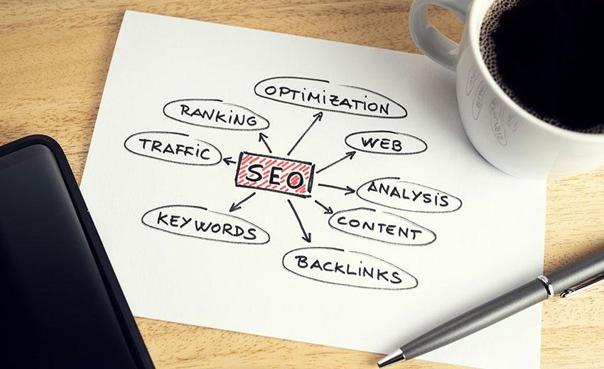 How Our SEO Optimization Services Deliver Measurable Results
