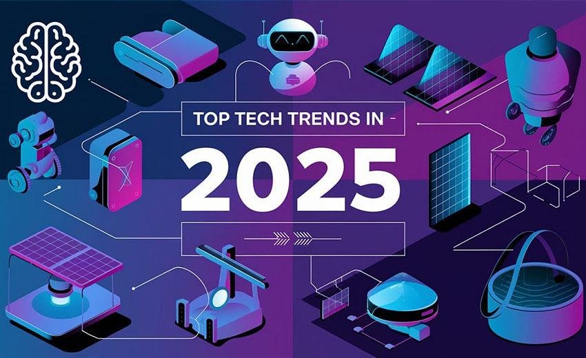 Current Insights and Trends for Startups: A Guide to Staying Ahead