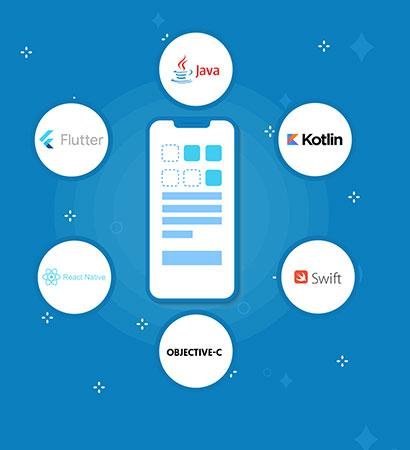 The Best Programming Languages for Android and iOS Mobile Application Development